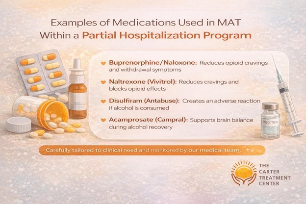 medications often used in MAT include campral, antabuse, vivitrol and naloxone/buprenorphine