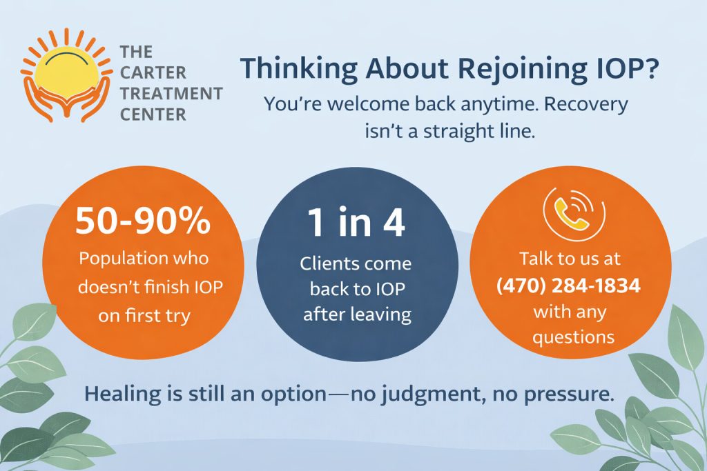 Rejoining an Intensive Outpatient Programs