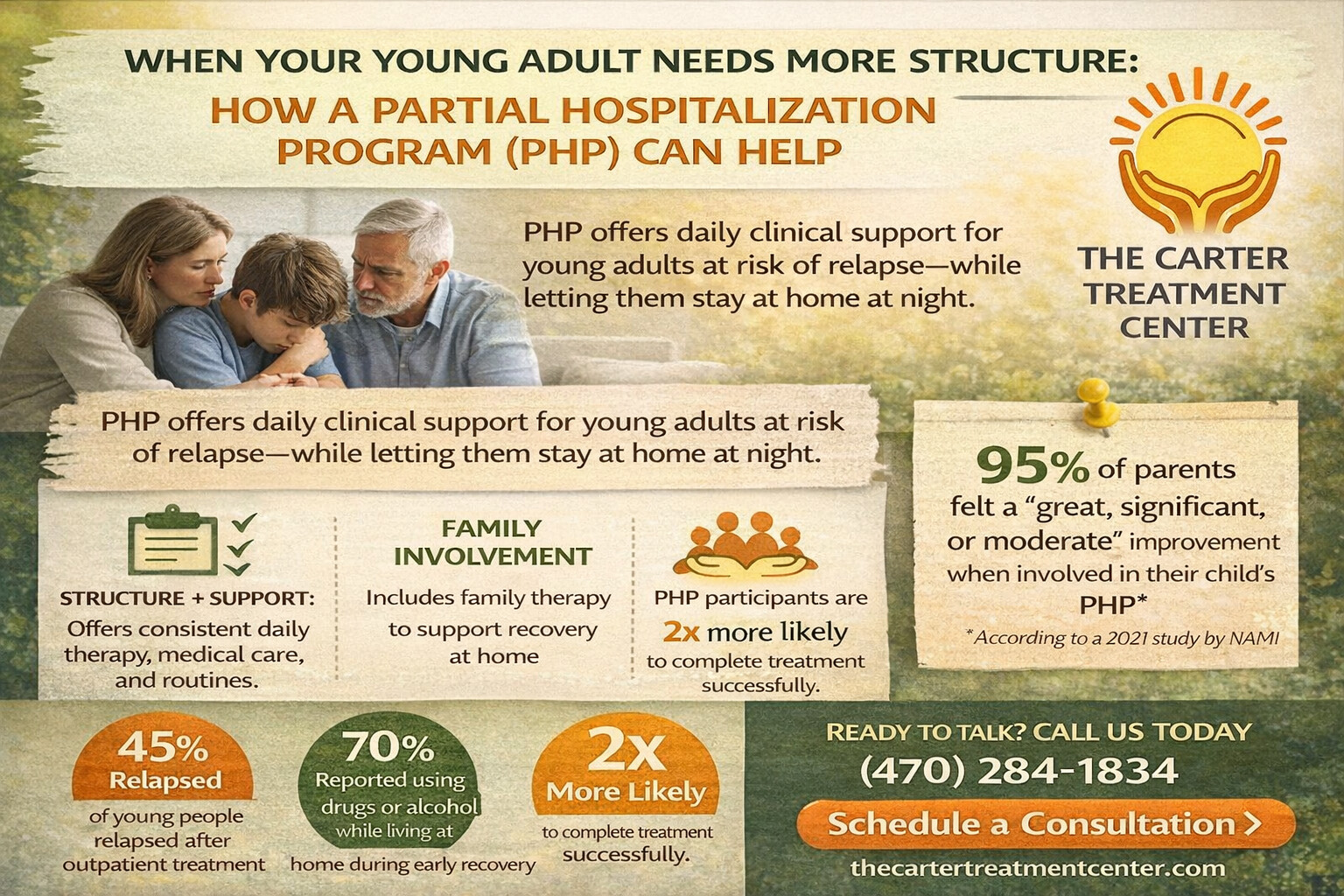 How PHP Brings Structure When Home Can’t