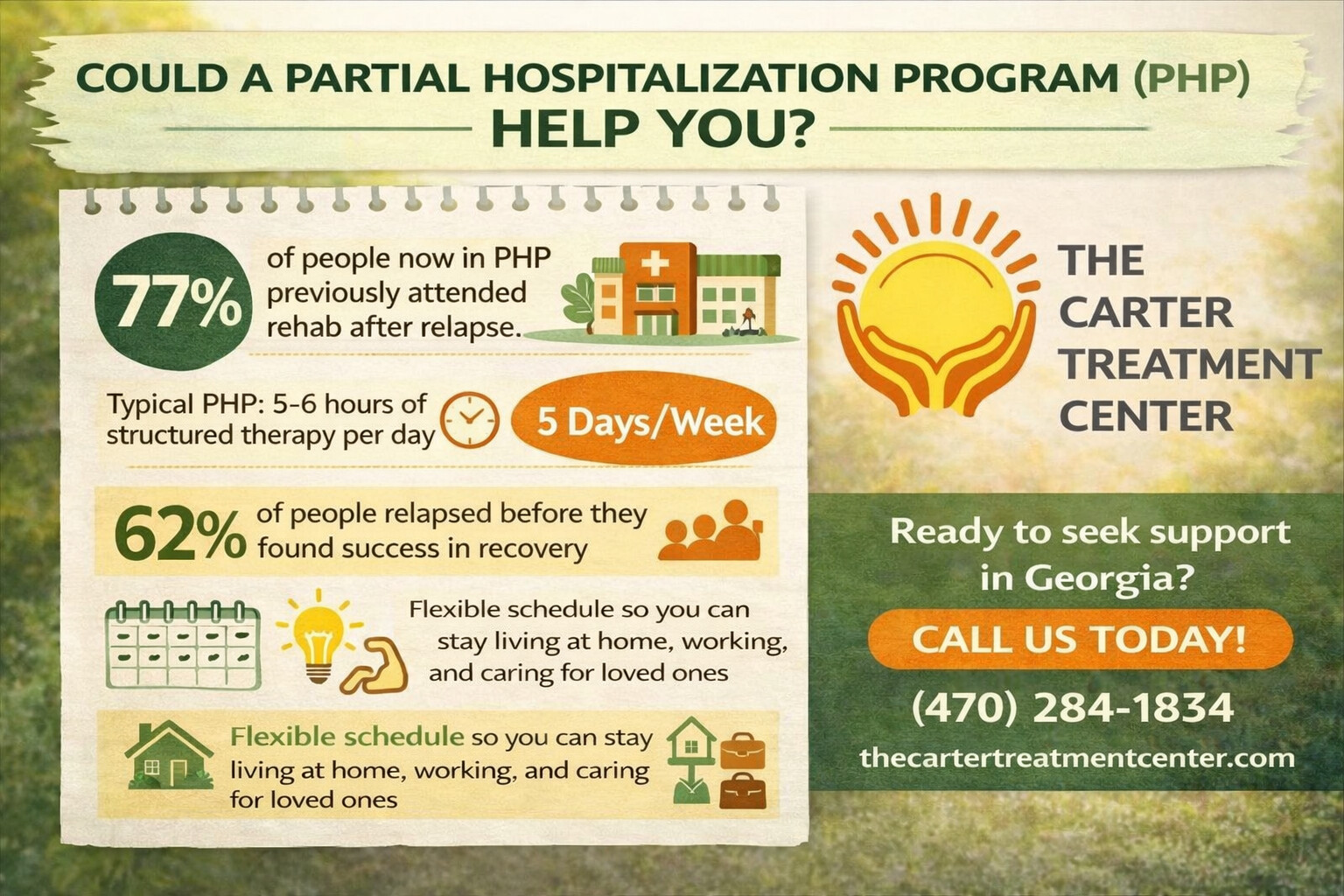 Relapsed A Partial Hospitalization Program Can Help