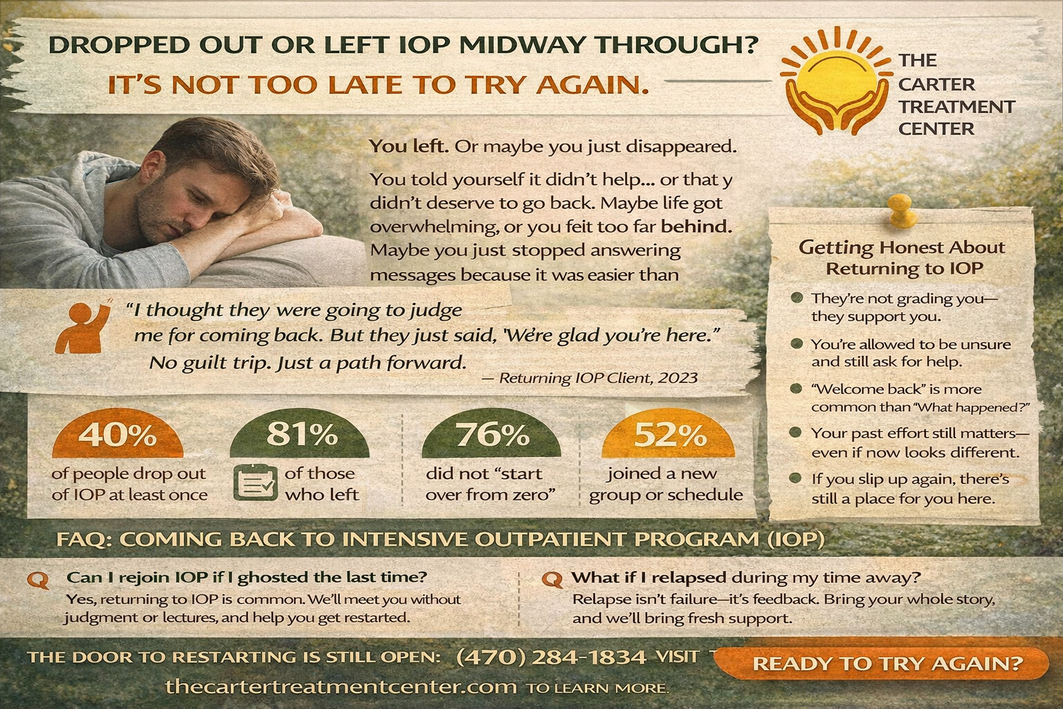 Returning to an Intensive Outpatient Program After Leaving