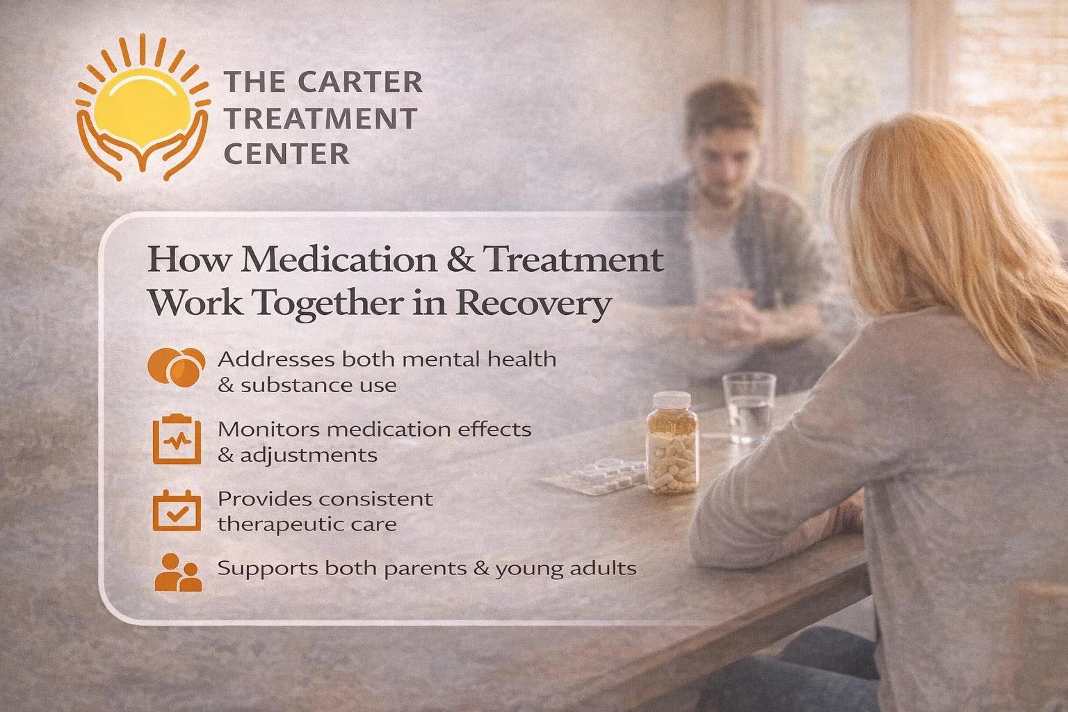 Medication Recovery