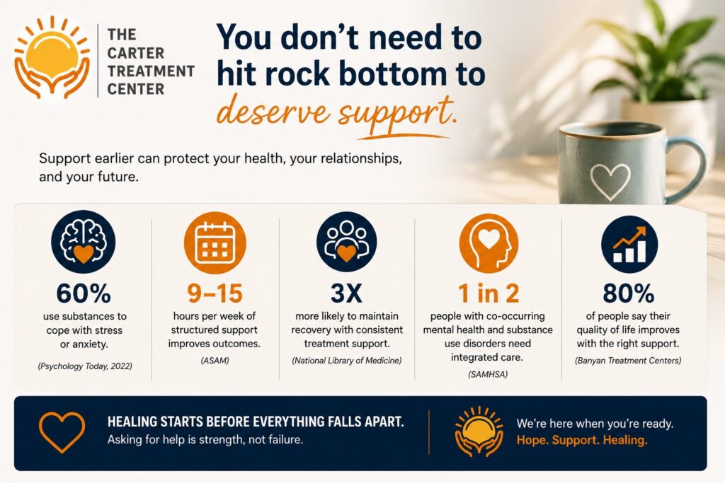 About Taking a Break From Alcohol or Substances