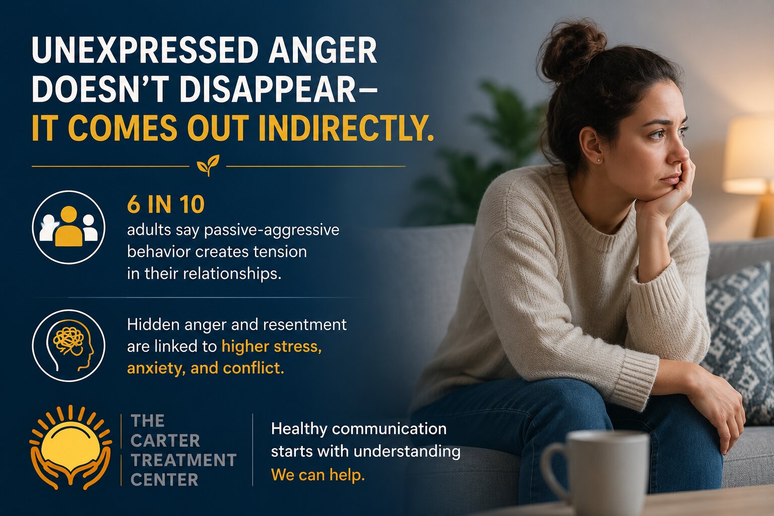 Passive-Aggressive Behavior Signs, Causes & Help
